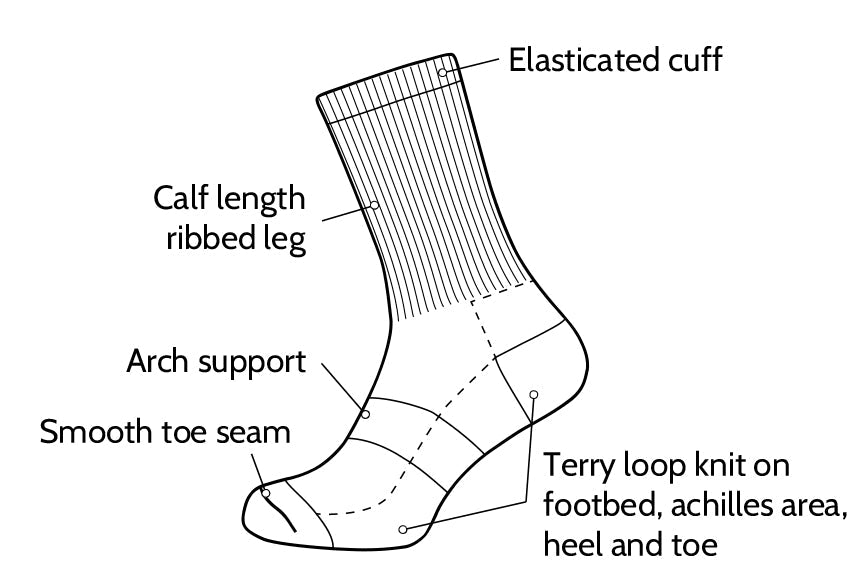 RCM Gobsoccer Athletic Crew Sports Socks - 2 pair pack